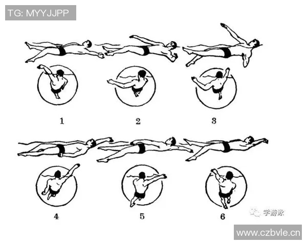 仰泳技巧全解析:从基础动作到高级技巧提升全面指南